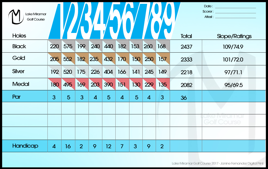 Golf Course Scorecard